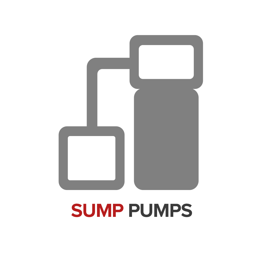 Sump Pump Systems in North Carolina